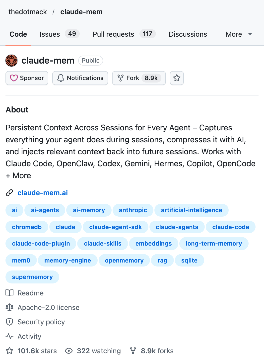 Página do repositório thedotmack/claude-mem no GitHub, com a descrição do plugin de memória entre sessões e 101,6 mil estrelas