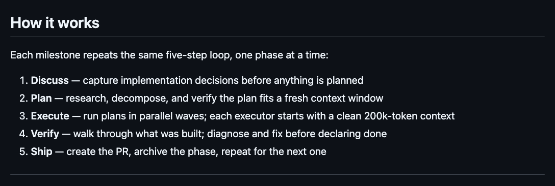 A seção How it works do README do GSD Core no GitHub, com o ciclo de cinco passos: Discuss, Plan, Execute, Verify e Ship