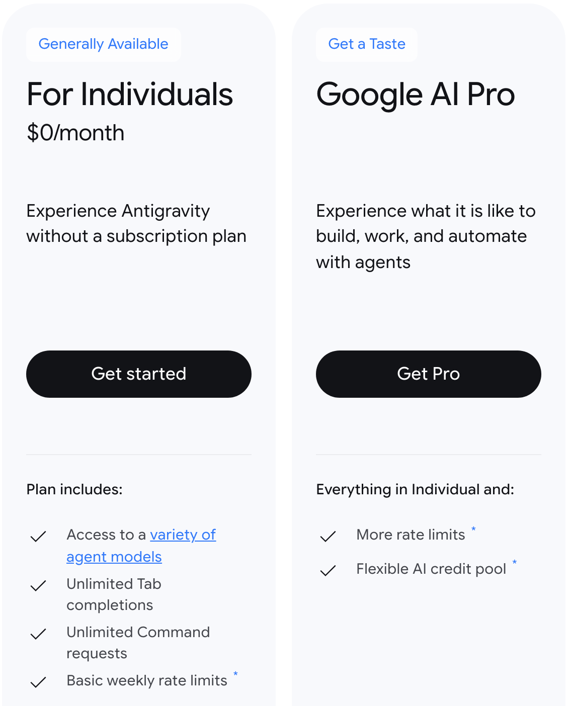Página de planos do Google Antigravity: o plano For Individuals, a US$ 0 por mês, com acesso a vários modelos de agente, completações e comandos ilimitados e limite básico por semana, ao lado do Google AI Pro
