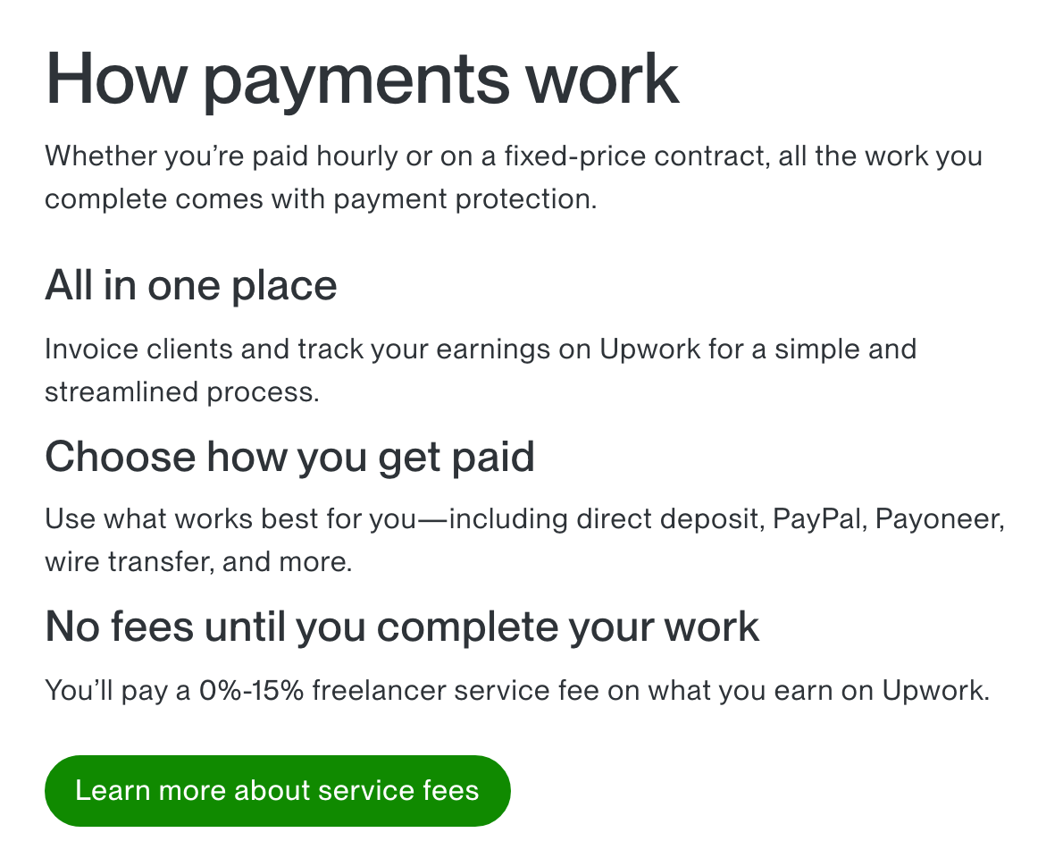 A página do Upwork pra freelancer, em inglês, na seção How payments work: o pagamento protegido por hora ou por preço fechado, tudo num lugar só, o saque por depósito, PayPal, Payoneer ou transferência, e a taxa: You'll pay a 0%-15% freelancer service fee on what you earn on Upwork