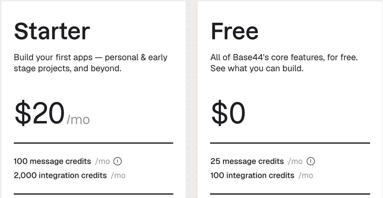 Os dois planos de entrada na página de preços do Base44, na cobrança mensal: o Starter a US$ 20 por mês, com 100 créditos de mensagem, e o Free a US$ 0, com 25 créditos de mensagem por mês.