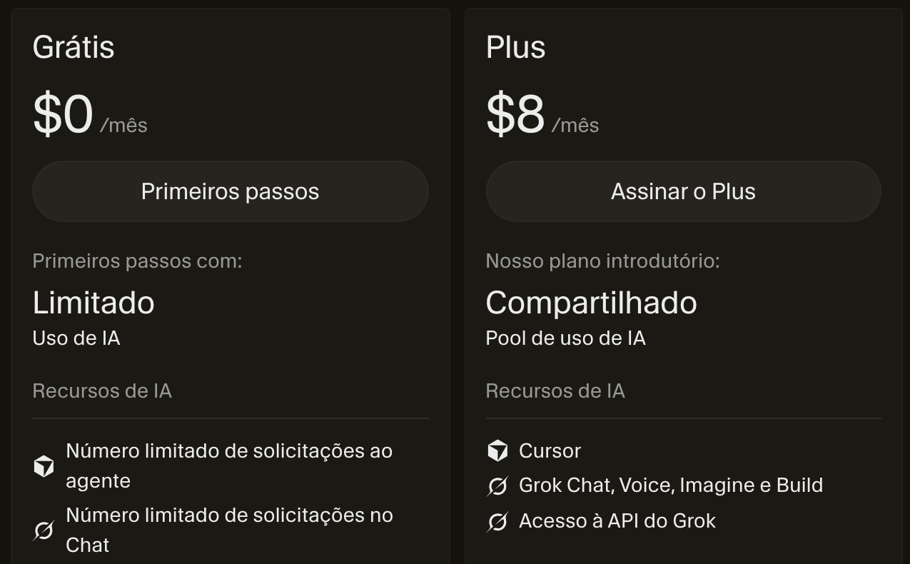 Os planos Grátis e Plus na página de preços do Cursor, em português: o Grátis a US$ 0 por mês, com número limitado de pedidos ao agente e ao chat; o Plus a US$ 8, com o Cursor, o Grok Chat, Voice, Imagine e Build e o acesso à API do Grok