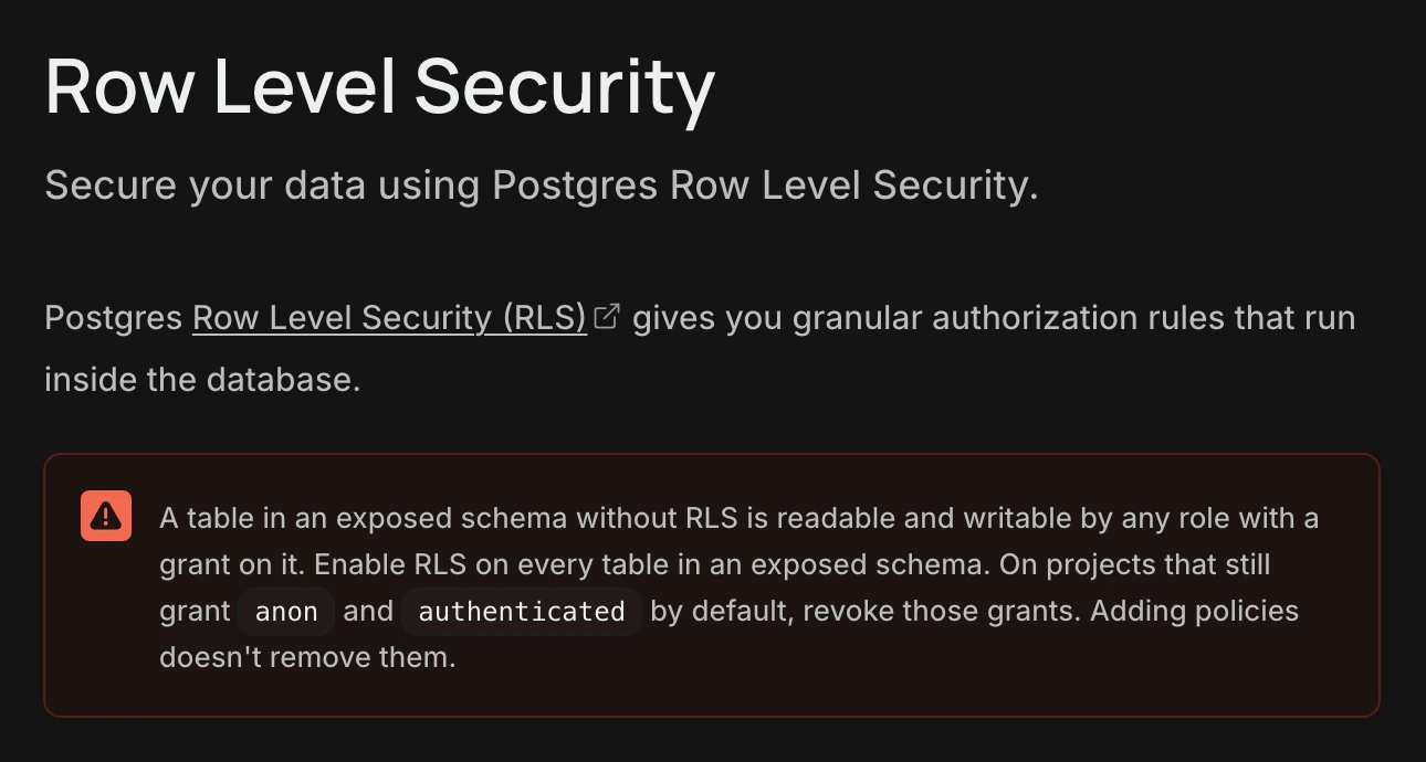 A página Row Level Security da documentação do Supabase, com o aviso em vermelho: uma tabela num schema exposto sem RLS pode ser lida e alterada por qualquer papel que tenha permissão nela, e o RLS deve ser ligado em toda tabela exposta.