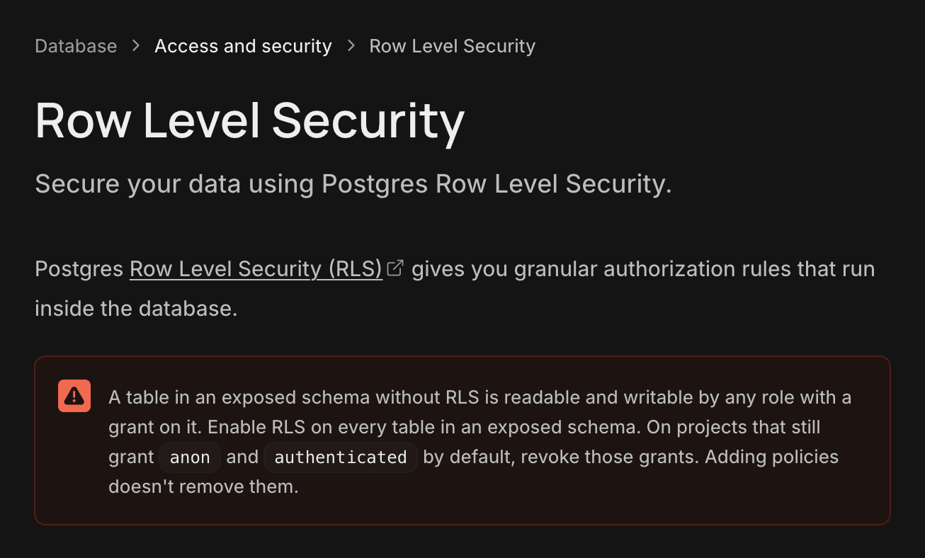 A documentação do Supabase sobre Row Level Security (RLS), com o aviso em destaque: uma tabela exposta sem RLS pode ser lida e alterada por qualquer papel que tenha permissão nela, e a orientação de ligar o RLS em toda tabela exposta.