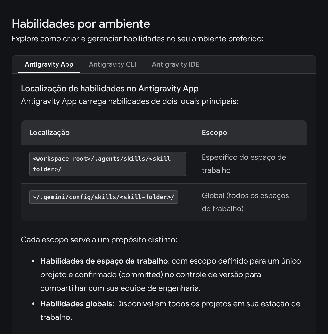 A seção Habilidades por ambiente da documentação do Antigravity, em português, na aba Antigravity App: a tabela com os dois lugares onde o App procura as skills, <workspace-root>/.agents/skills/<skill-folder>/, só daquele projeto, e ~/.gemini/config/skills/<skill-folder>/, global; embaixo, pra que serve cada um