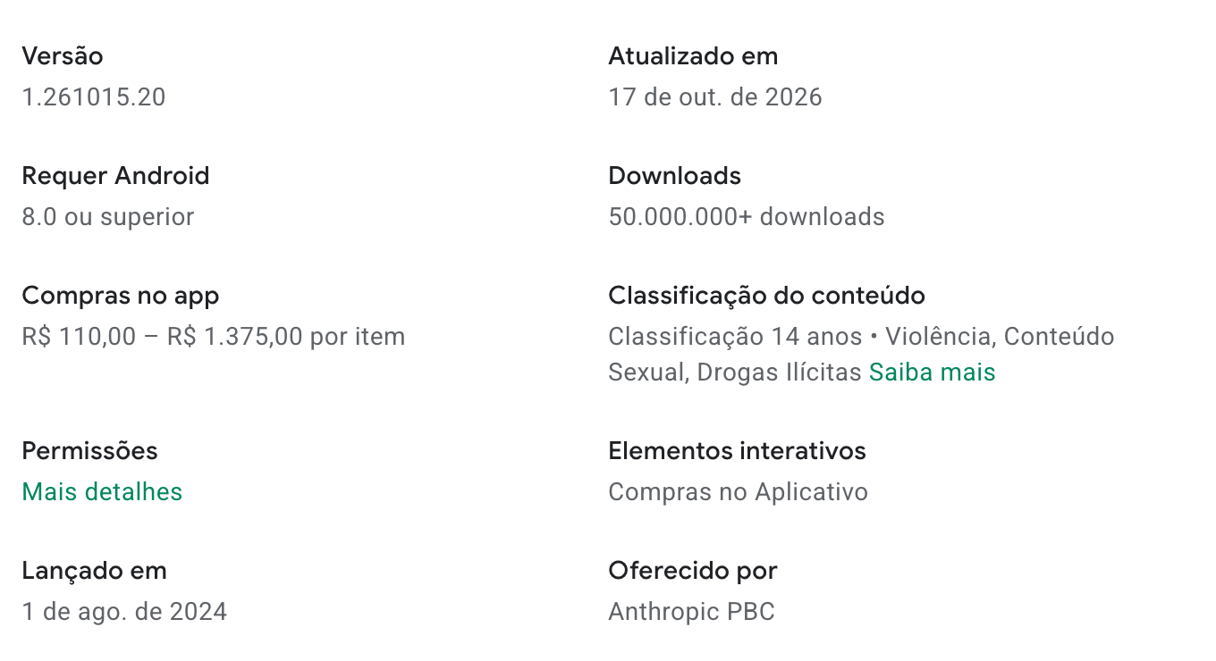 Quadro de informações do Claude na Google Play do Brasil: versão 1.261015.20, atualizado em 17 de outubro de 2026, mais de 50 milhões de downloads, compras no app de R$ 110,00 a R$ 1.375,00 por item, lançado em 1º de agosto de 2024 e oferecido pela Anthropic PBC