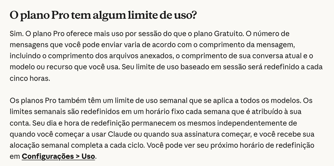 Trecho da central de ajuda da Anthropic em português, na pergunta O plano Pro tem algum limite de uso?: o número de mensagens varia com o tamanho da mensagem, dos arquivos anexados e da conversa atual e com o modelo ou recurso, o limite da sessão volta a cada cinco horas e o limite semanal volta num horário fixo que aparece em Configurações > Uso