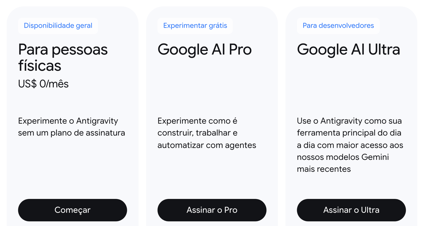 Página oficial de planos do Google Antigravity mostrando a opção gratuita de US$ 0 por mês ao lado do Google AI Pro e do Google AI Ultra