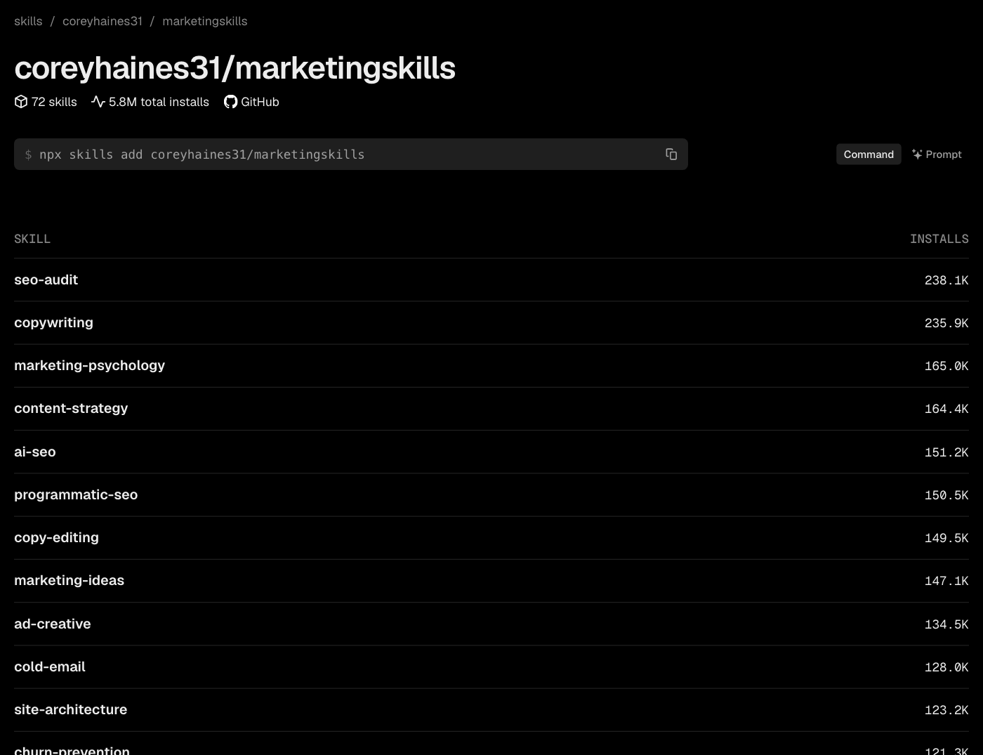 A página coreyhaines31/marketingskills no skills.sh, com 72 skills, 5.8M de instalações somadas, o comando de instalação e a lista com seo-audit, copywriting, marketing-psychology e outras