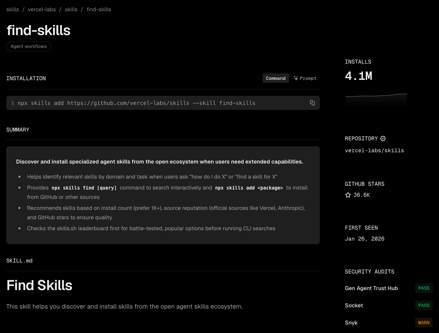 A página da find-skills no skills.sh, com o comando npx skills add, o resumo do que ela faz, 4.1M de instalações, o repositório vercel-labs/skills, 36.6K estrelas, a data Jan 26, 2026 e as auditorias Gen Agent Trust Hub Pass, Socket Pass e Snyk Warn