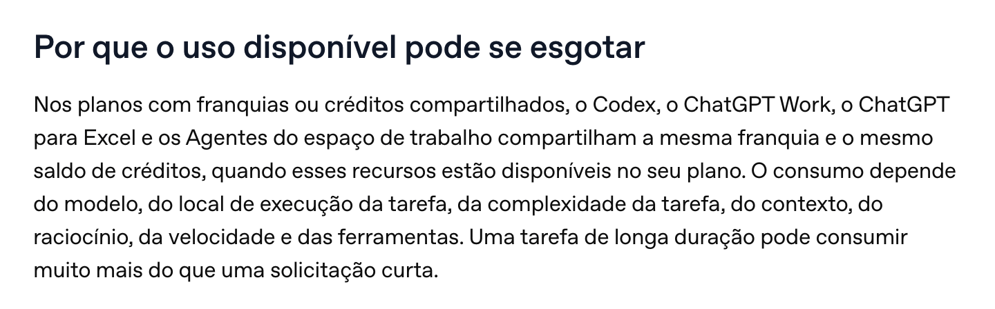 Trecho da central de ajuda da OpenAI explicando por que o uso do Codex pode se esgotar: o consumo depende do modelo, do lugar onde a tarefa roda, da complexidade, do contexto, do raciocínio, da velocidade e das ferramentas