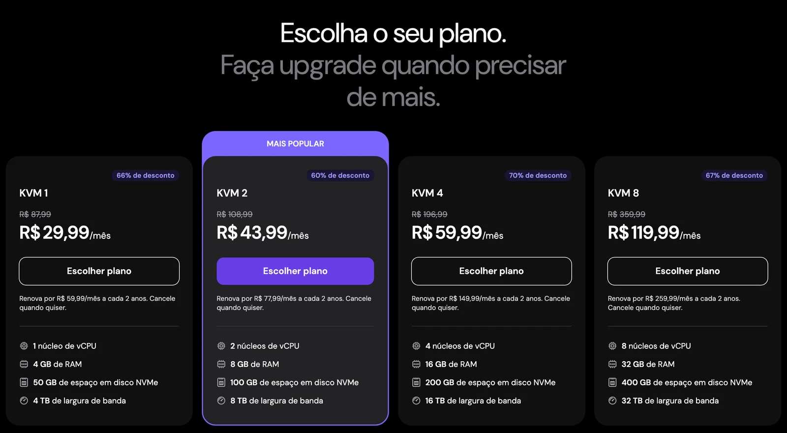 A página de VPS da Hostinger vista do Brasil, com quatro planos: KVM 1 a R$ 29,99 por mês (renova por R$ 59,99), KVM 2 a R$ 43,99, KVM 4 a R$ 59,99 e KVM 8 a R$ 119,99, cada um com a quantidade de vCPU, memória, disco e banda.