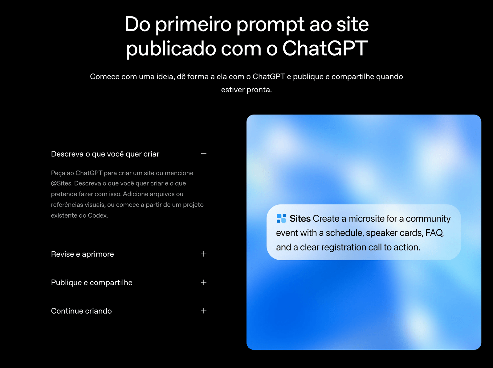 A seção “Do primeiro prompt ao site publicado com o ChatGPT” da página do ChatGPT Sites: os passos Descreva o que você quer criar, Revise e aprimore, Publique e compartilhe e Continue criando, e o pedido de exemplo “@Sites Create a microsite for a community event…”.