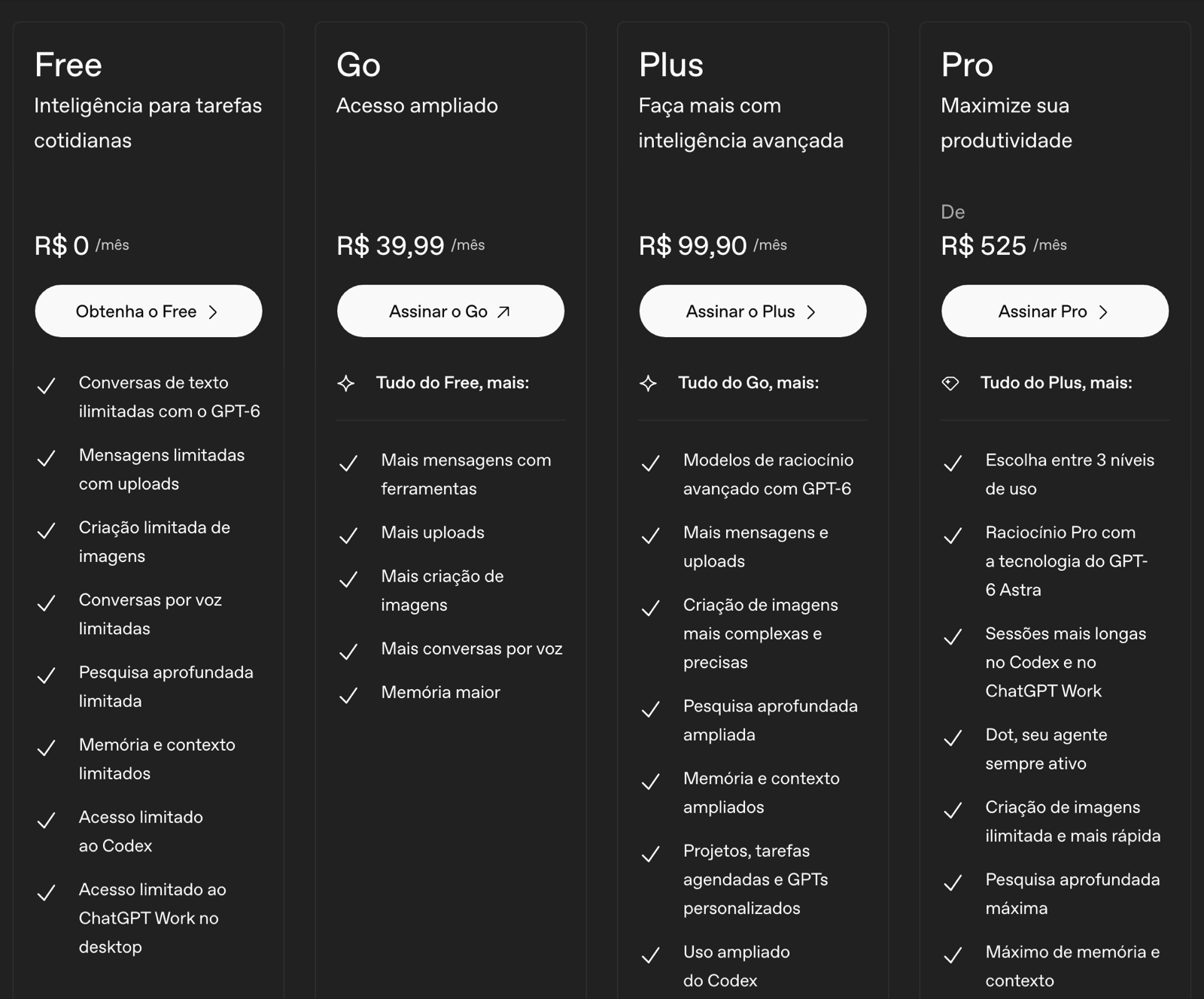 Tela de planos do ChatGPT no Brasil mostrando os valores em reais do Free, Go, Plus e Pro
