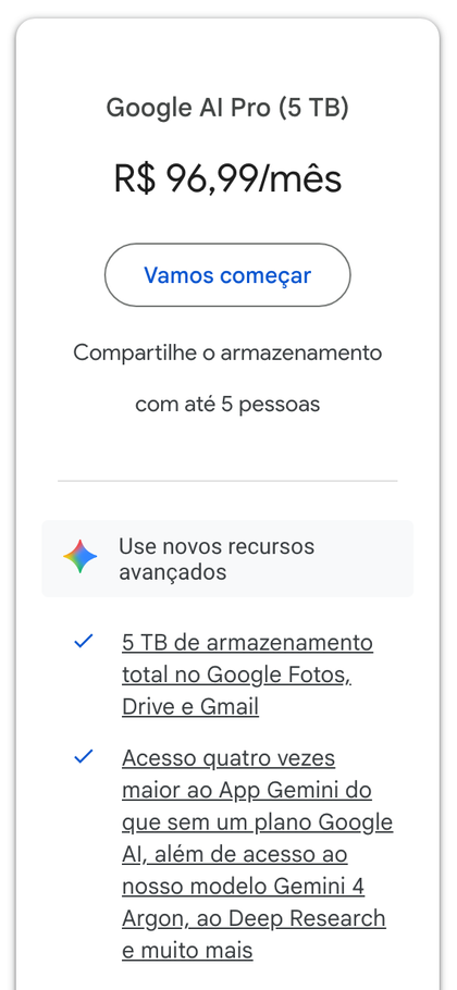 O cartão do Google AI Pro na página de planos do Google One no Brasil: R$ 96,99 por mês, 5 TB de armazenamento no Google Fotos, no Drive e no Gmail, e mais acesso ao app Gemini, ao modelo Gemini 4 Argon e ao Deep Research