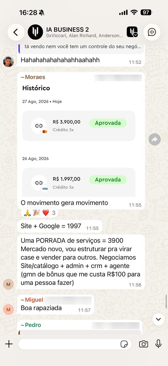 Print de ~Moraes, no grupo IA BUSINESS 2, 27/08, 11h55: “R$ 3.900,00 e R$ 1.997,00 aprovadas · Site + Google = 1997”