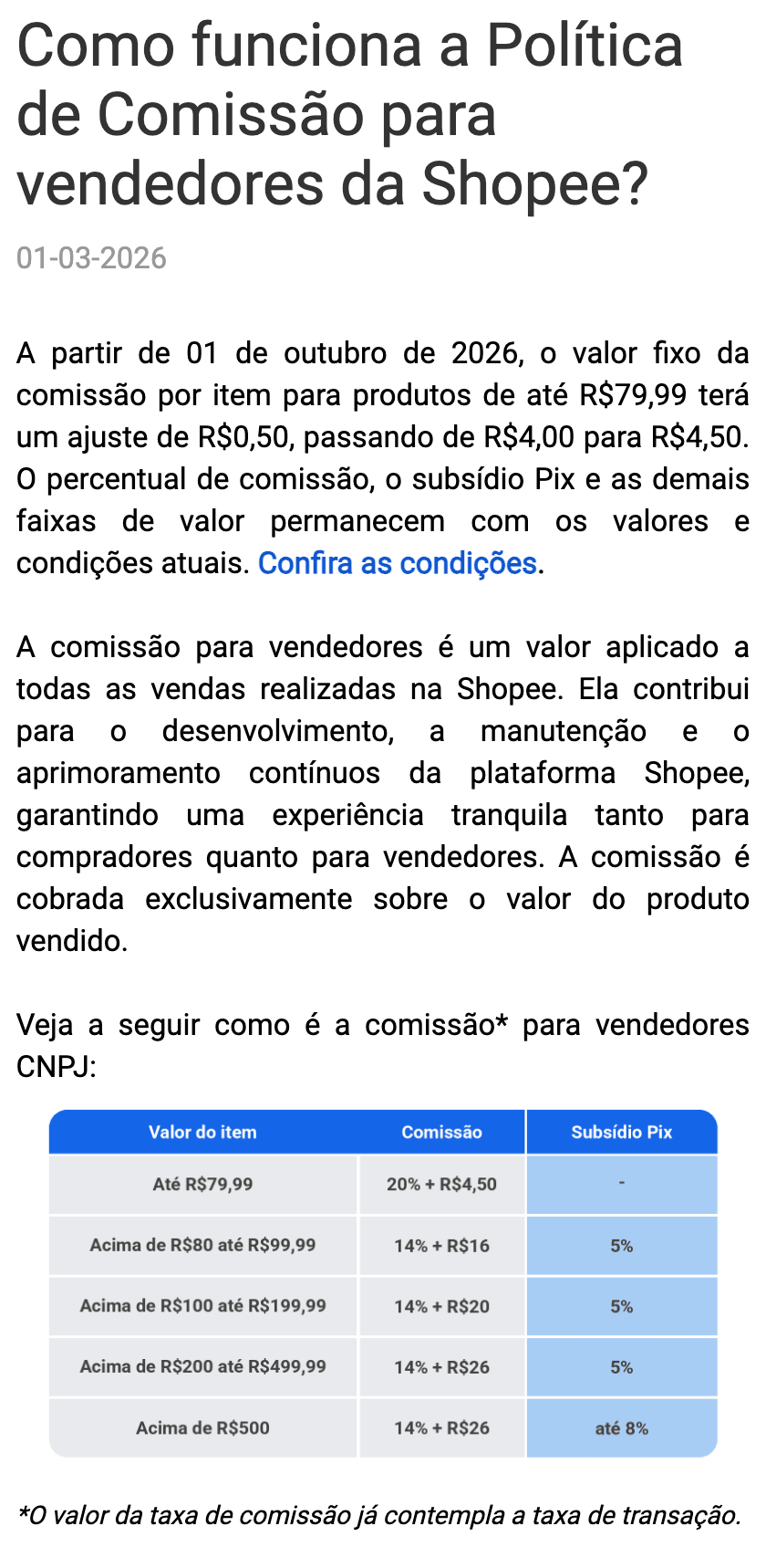 O artigo da Shopee sobre a comissão do vendedor: a partir de 1º de outubro de 2026, a taxa fixa dos itens de até R$ 79,99 passa de R$ 4,00 pra R$ 4,50; na tabela do vendedor CNPJ, 20% + R$ 4,50 até R$ 79,99 e 14% mais de R$ 16 a R$ 26 nas faixas acima