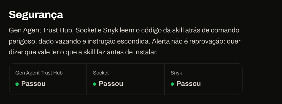 O quadro de segurança da página da UI UX Pro Max no Shopping de skills, com Gen Agent Trust Hub, Socket e Snyk marcados como Passou